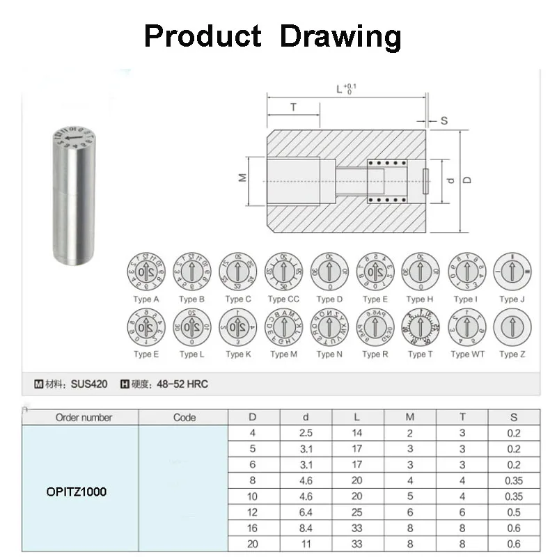 ملحقات قوالب الحقن طوابع التاريخ SUS420 إدراجات رمز التاريخ القابلة للتغيير لتسجيل تاريخ إنتاج القالب