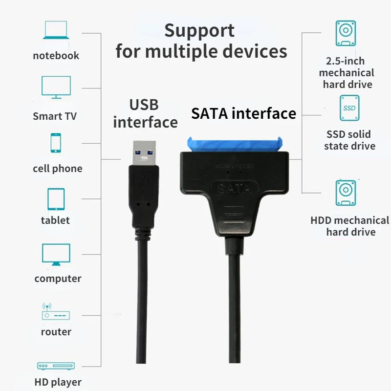 USB 3.0 To SATA Cable Up To 5 Gbps 22 Pin Adapter for 2.5 Inch External HDD SSD Hard Drive USB 3.0 To Sata II Adapter Cable