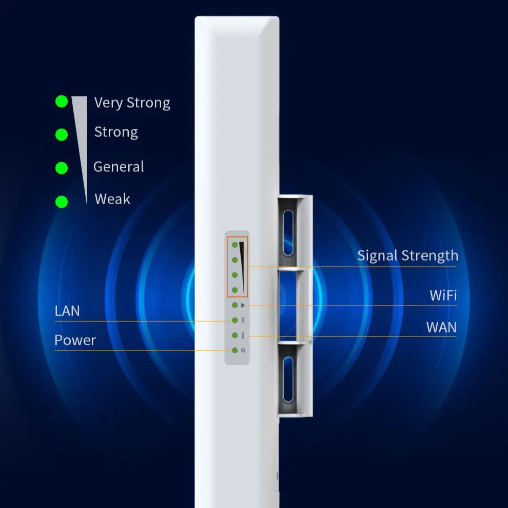 Wireless CPE WiFi Antenna Extender, Amplificador de Sinal, Ponto a Ponto, Transmissor, Receptor AP para IP Cam, 300Mbps, 2.4G