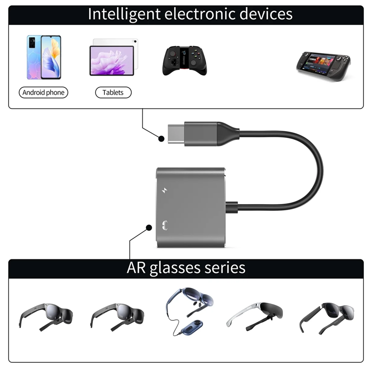 

Док-концентраторы для очков с USB C и AR, адаптер для зарядки очков типа C AR для очков AIR/2, быстрая зарядка 100 Вт