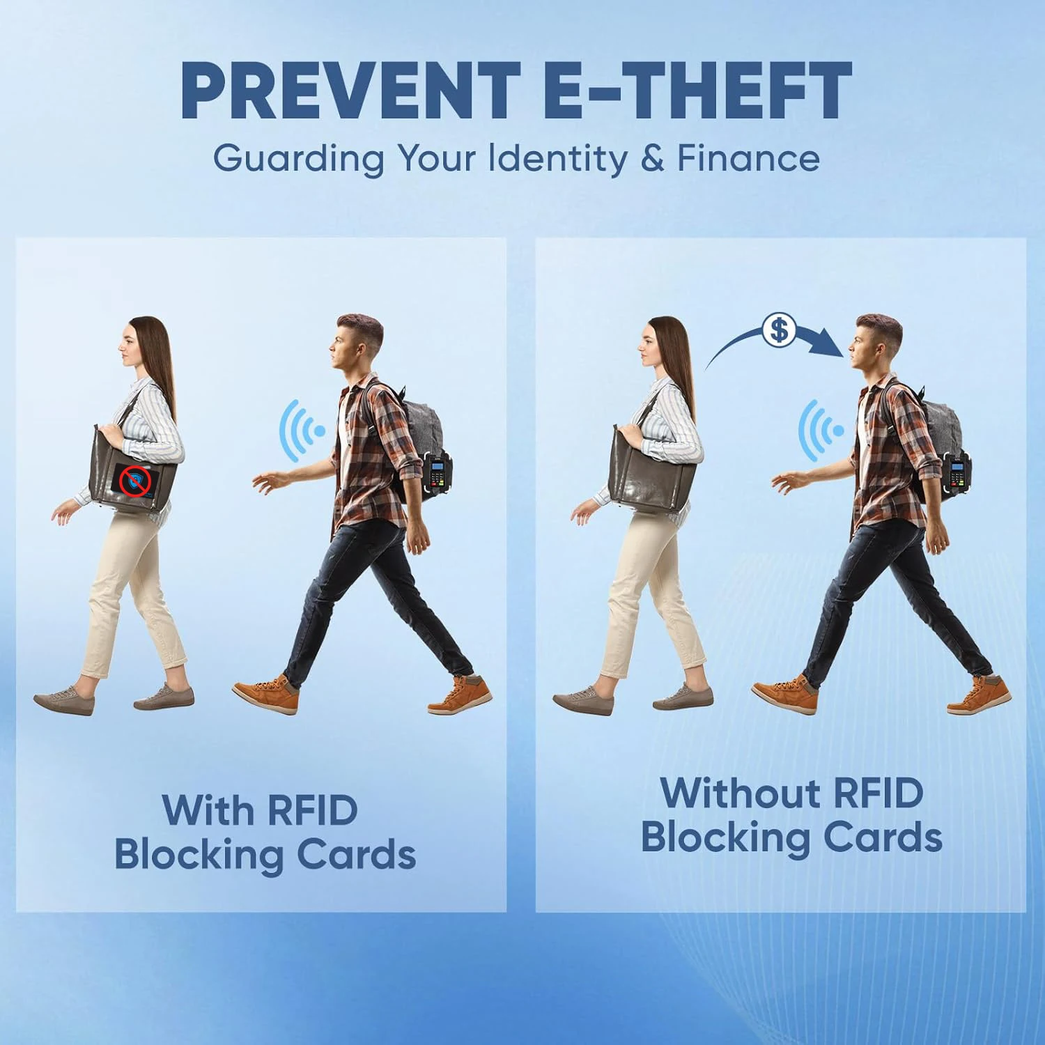 RFID-Blockierungskarten – 2/4/10er-Pack, erstklassiges kontaktloses NFC-Debit-Kreditkarten-Passschutz-Blocker-Set für Männer und Frauen – Detail 3