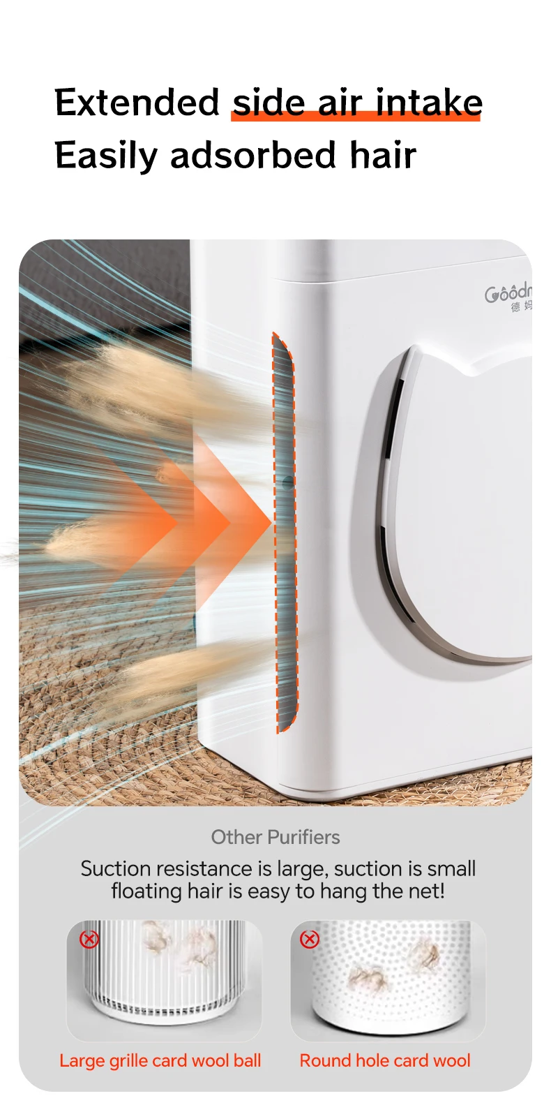 منقي هواء الحيوانات الأليفة، إزالة قوية للرائحة والبكتيريا، أوتوماتيكي بالكامل، يزيل الشعر العائم ومرشحات الحساسية #6