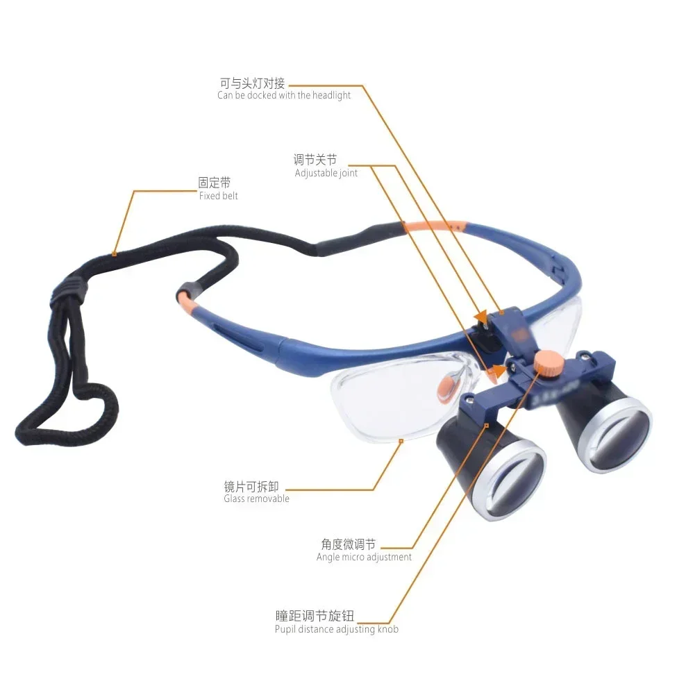 AmywellMED medical portable magnifying glass 2.5X/3.5X Head mounted magnifier