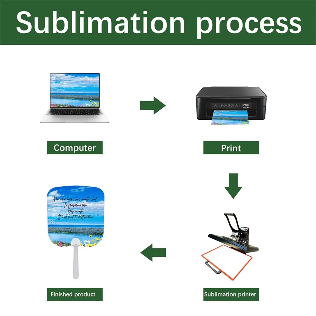 

Ручной набор A73P, пустые двухсторонние заготовки для сублимационных весел, ручные весла для сублимации, ручные веера своими руками для церковной свадьбы, 30 шт.