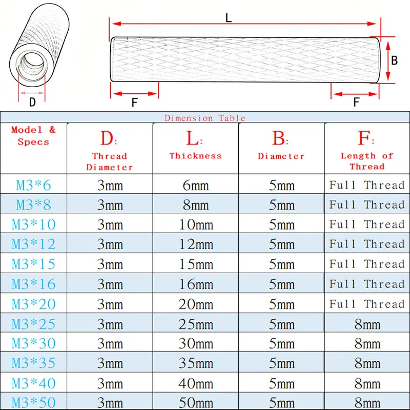 CNC Machined 6061 Aluminum Round Standoffs, Female Thread Long Spacer Nuts for RC & FPV 4-Axis Drone Frame Balance Support Tube