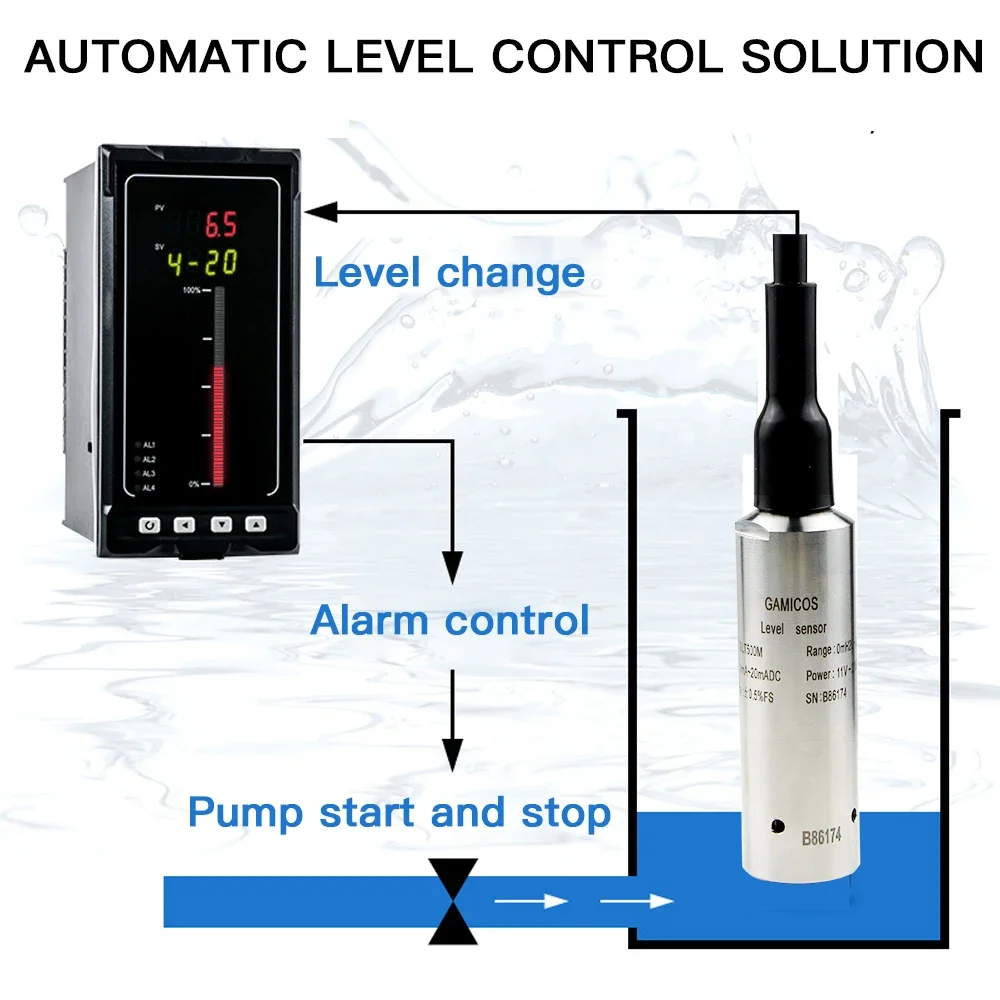 GLT500 submersible pump deep sensor water well level sensor for tanks