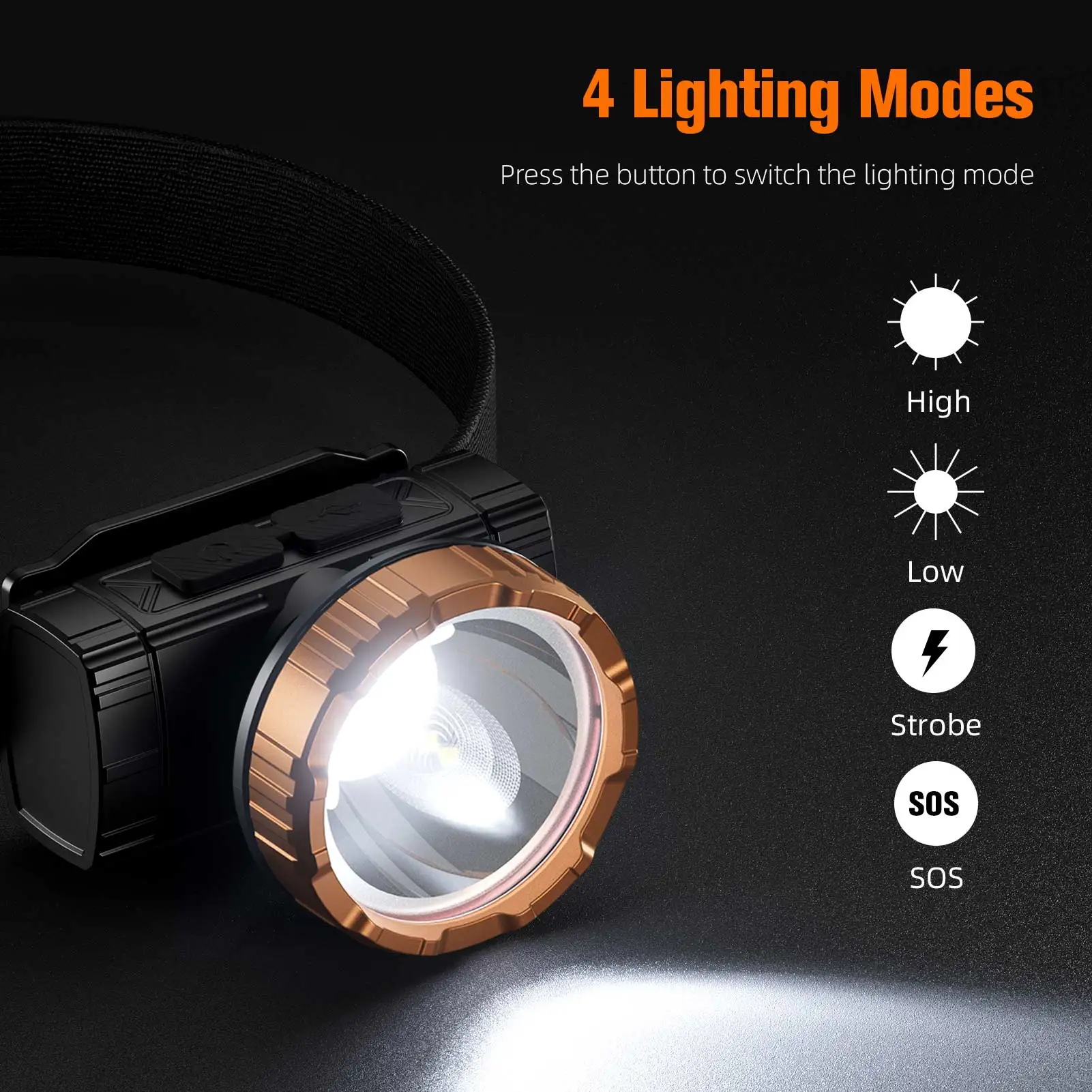 SUPERFIRE HL96 Linterna frontal LED Linterna recargable USB superbrillante 45 °   Linterna de cabeza ajustable para emergencias de acampada