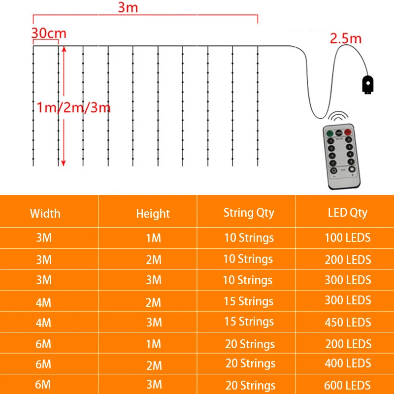 6 x 3 m LED-Vorhang-Lichterkette, Weihnachtslichterkette, Girlande für Neujahr 2024, Zuhause, Terrasse, Party, Hochzeit, Zuhause, Außendekoration