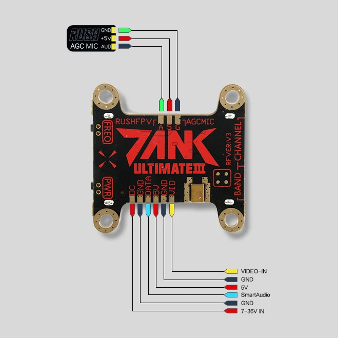 

RUSHFPV TANK 3 / TANK III / TANK V3 5.8G 1 Вт FPV VTX