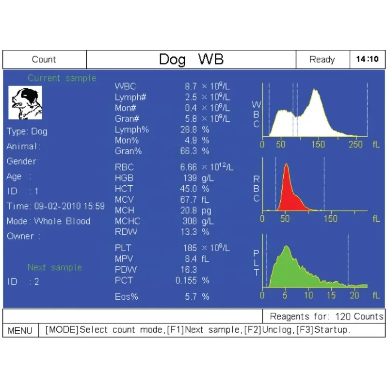 Mindray Hematology Analyzer for Vet BC-2800Vet Used Hematology Analyzer for Veterinary CBC Blood Test Machine 3 Part for animal