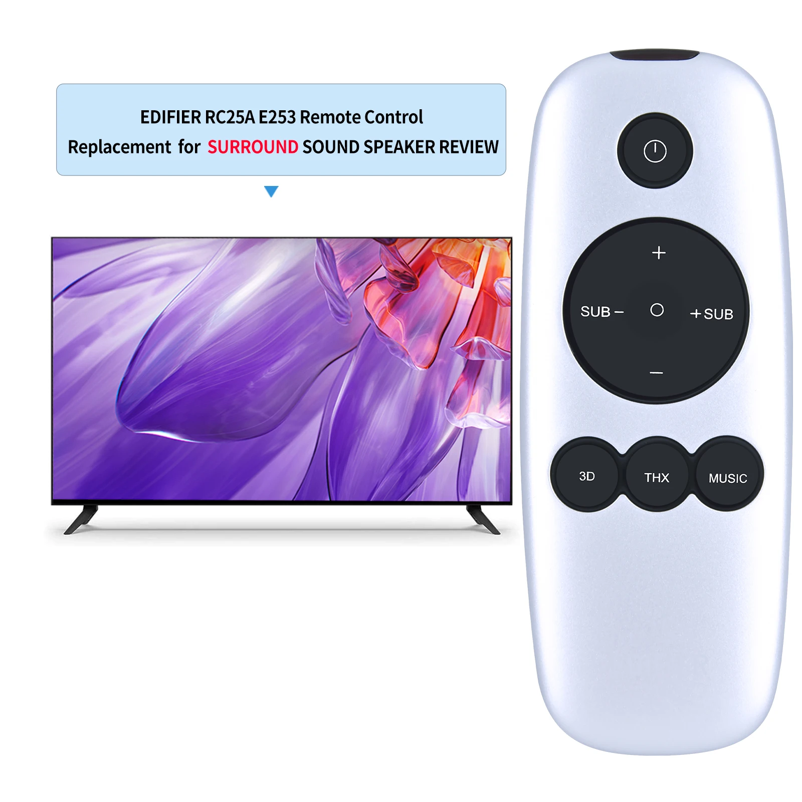 Remote control for Edifier RC25A e253 Surround Sound Speaker Review