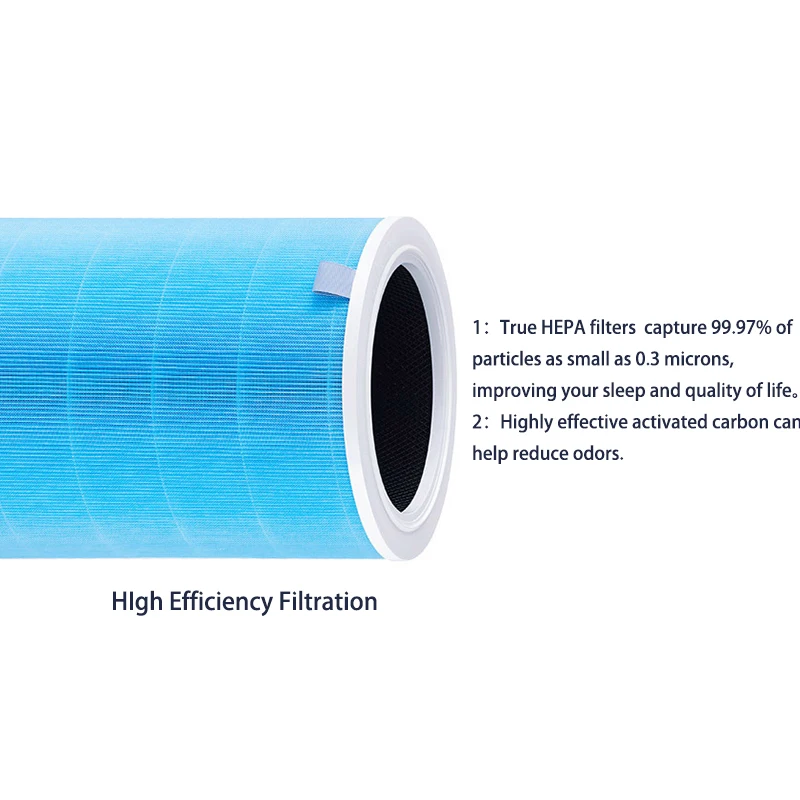 For Xiaomi Hepa Filter Pro H Xiaomi Activated Carbon Filter Pro H for Xiaomi Air Purifier Pro H H13 Pro H Filter PM2.5