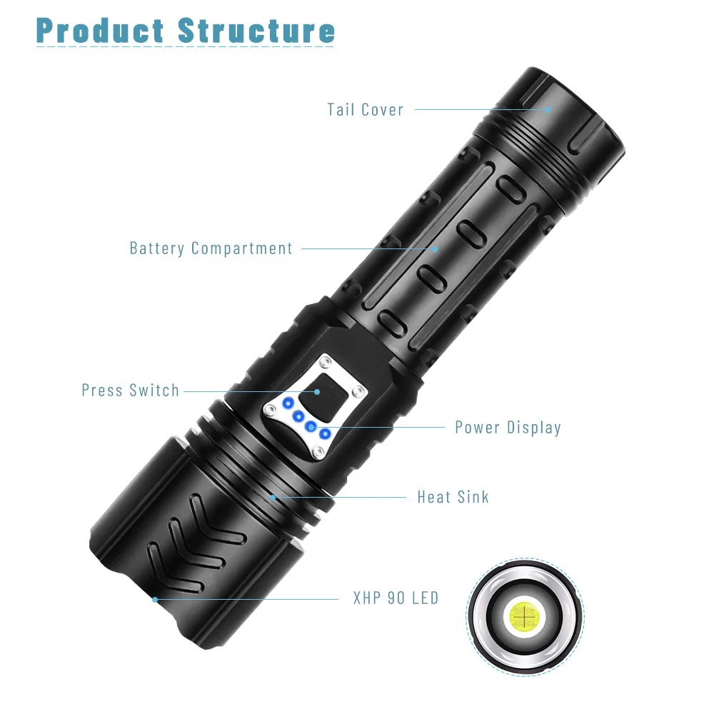 New Strong Light Field Lighting XHP90 Bead Telescopic Zoom Flashlight USB Output