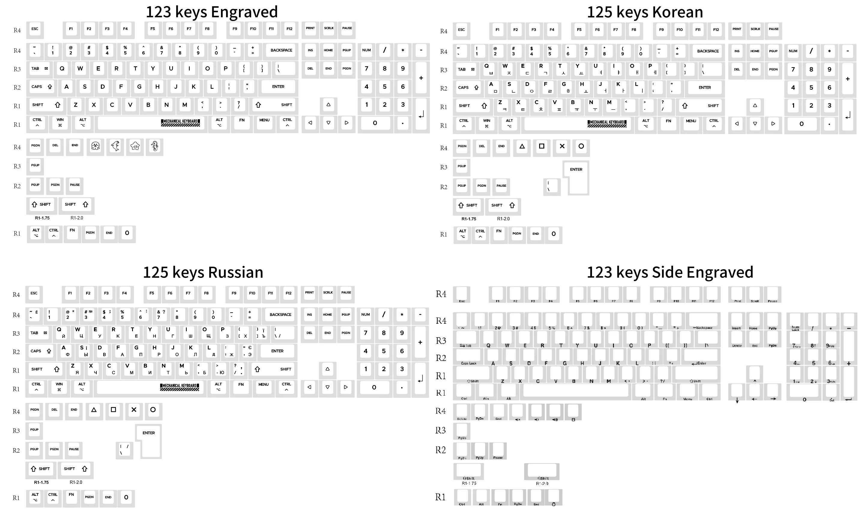 Imagem -05 - Abs Cherry Profile Keycap Teclado Mecânico Branco Leitoso Nevoeiro Fosco Transparente Matte Russo Coreano Inglês