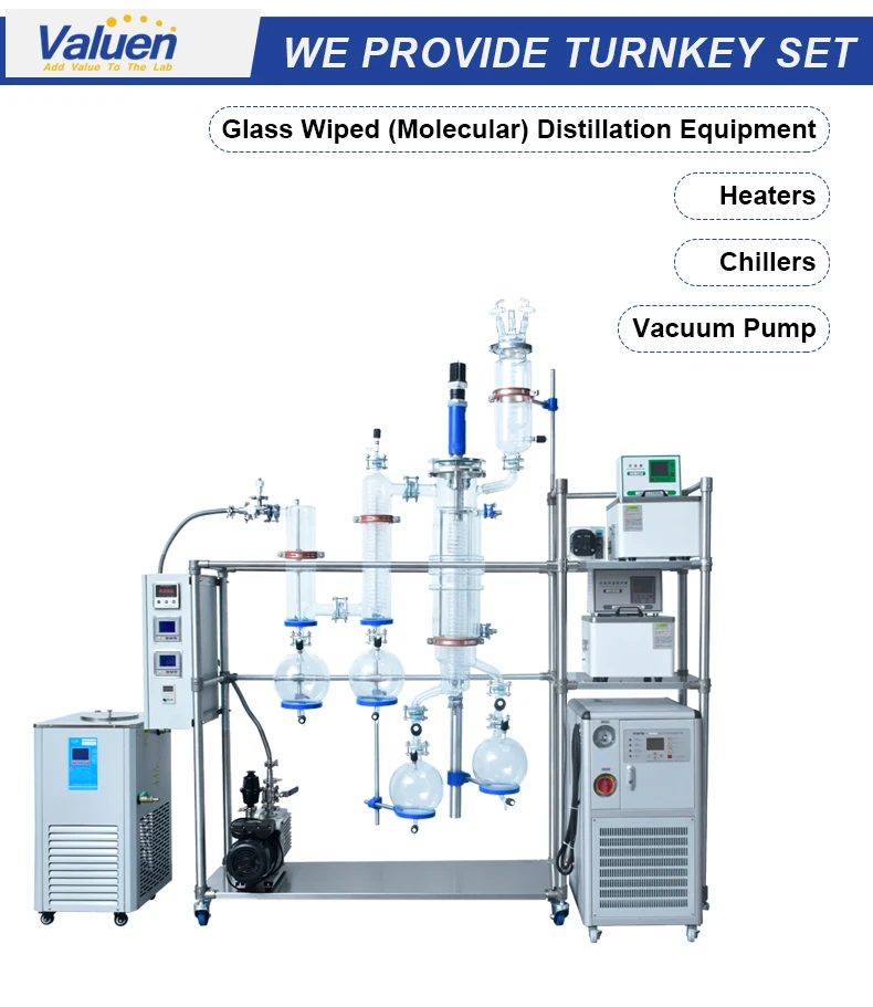 آلة التقطير الجزيئي Cbd مقاس 2 بوصة من الصين التقطير الجزيئي الزجاجي