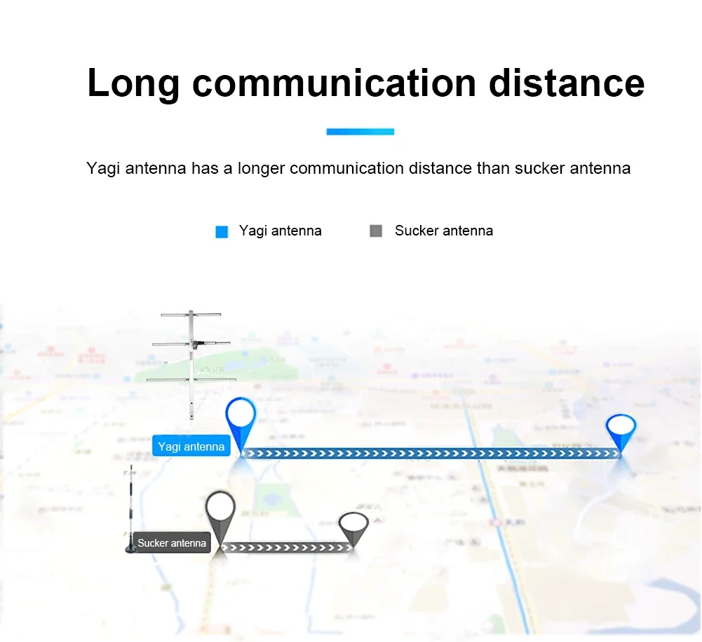 เสาอากาศ Yagi YI-D-3 สามองค์ประกอบ UHF 400-470MHz ช่วงความถี่อลูมิเนียมพับ Yagi เสาอากาศวิทยุ