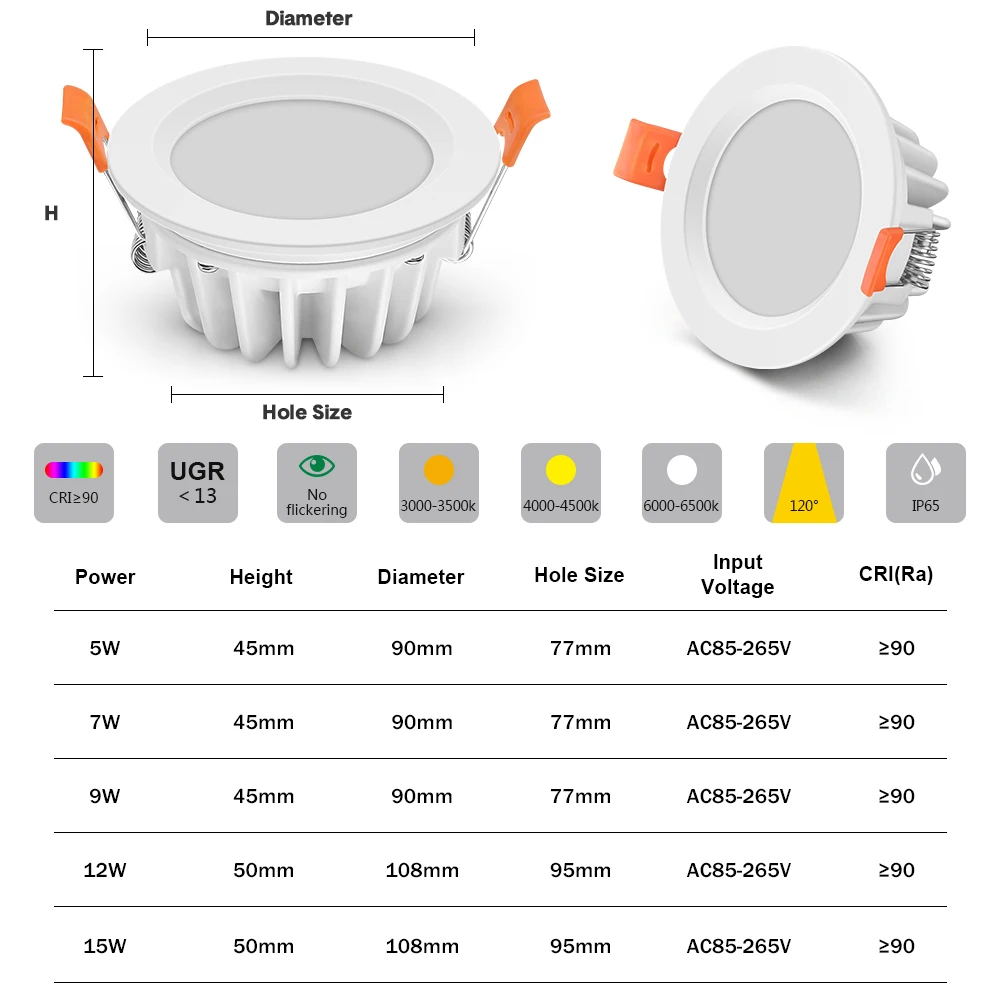 Waterproof LED Ceiling Lamp 7W 15W LED Recessed Ceiling Lights for Bathroom Spot Light Led Spotlight Fixture Kitchen Panel Light