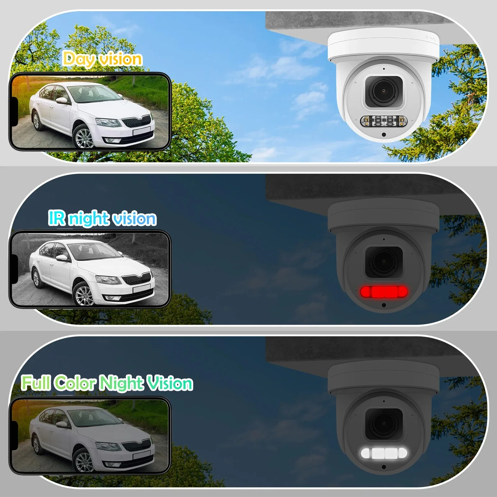 IMX415 PTZ POE 8MP 4K IP Camera 5X Optical Zoom Color Night Vision CCTV Security Video Surveillance Two Way Audio