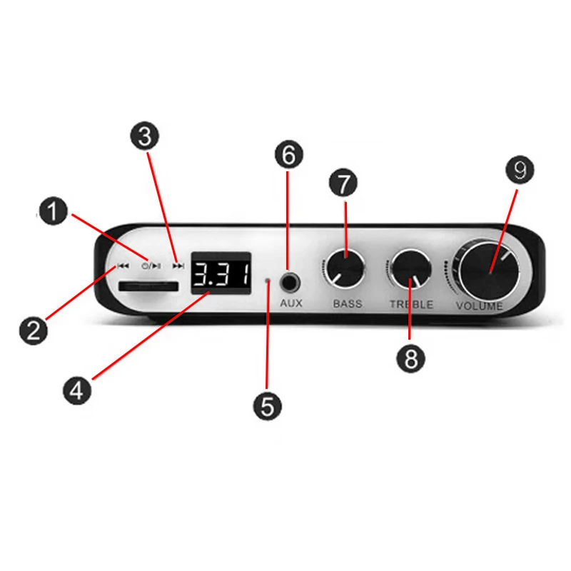 Miniamplificador Digital Hifi M3 con Bluetooth 5,0, altavoz para el hogar/coche/marino, TPA3116, amplificador clase D de graves, reproductor USB, 50W x 2