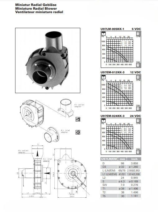 97 * 25Mm gas mask, anti-micro DC high voltage blower