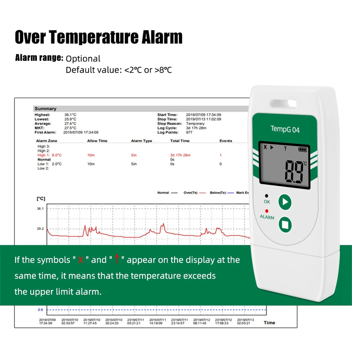 【Hot-Selling!】Temperature Recorder