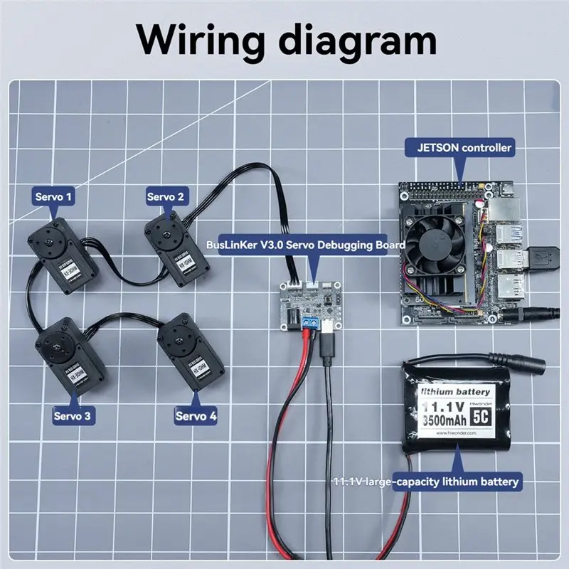 X64A-For Buslinker V3.0 Servo Debugging Board For Buslinker V3.0 Servo Board Robot TTL Serial/USB Communication Driver Modul