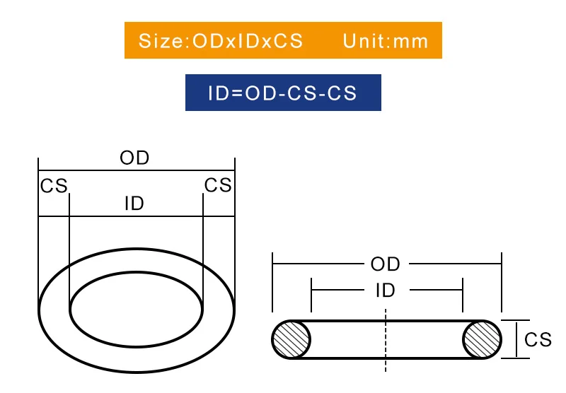 Rote Silikon-O-Ring-Dicke 1.5/2/2/3,1mm wasserdichtes, öl beständiges, hoch temperatur isoliertes VMQ-Dichtungsscheiben-Dichtungs-Kit – Detail 1