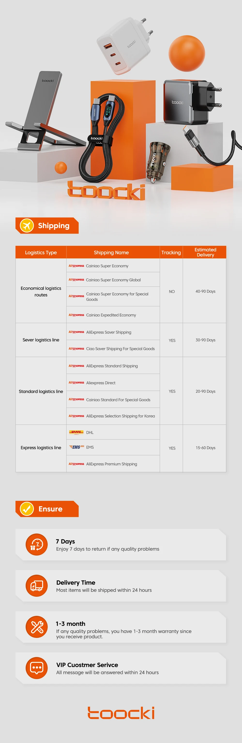 

Специально для компенсации разницы в цене. Разместите заказы внимательно! Для повторной отправки заказа, а не для нового клиента.