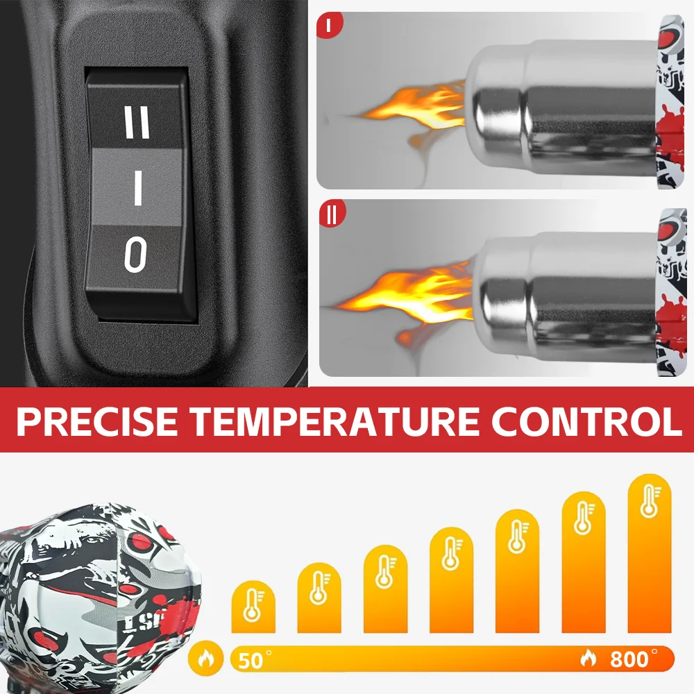 5m Industrial Grade Heat Gun 2000W Rated Output Power Temperature Adjustable Heat Gun for Car Wrapping
