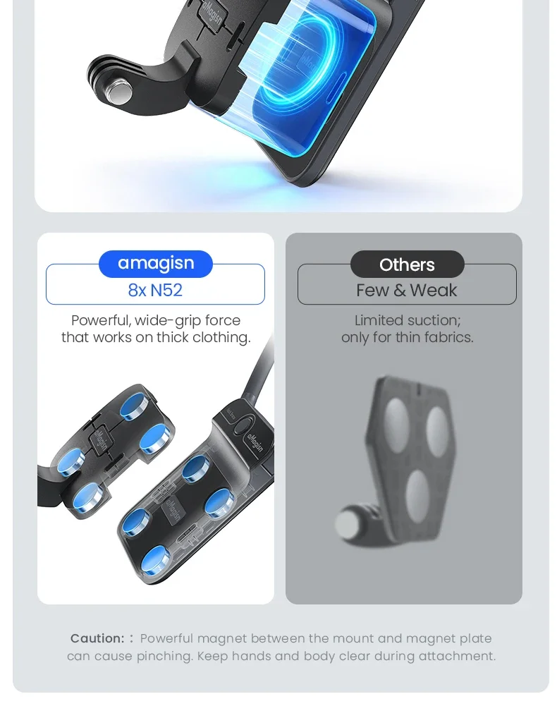 aMagisn Unsichtbare Magnetische Nackenhalterung, POV Nackenhalterung für Gopro / DJI Pocket 4 / Insta360 Ace, Luna Ultra Zubehör – Detail 7
