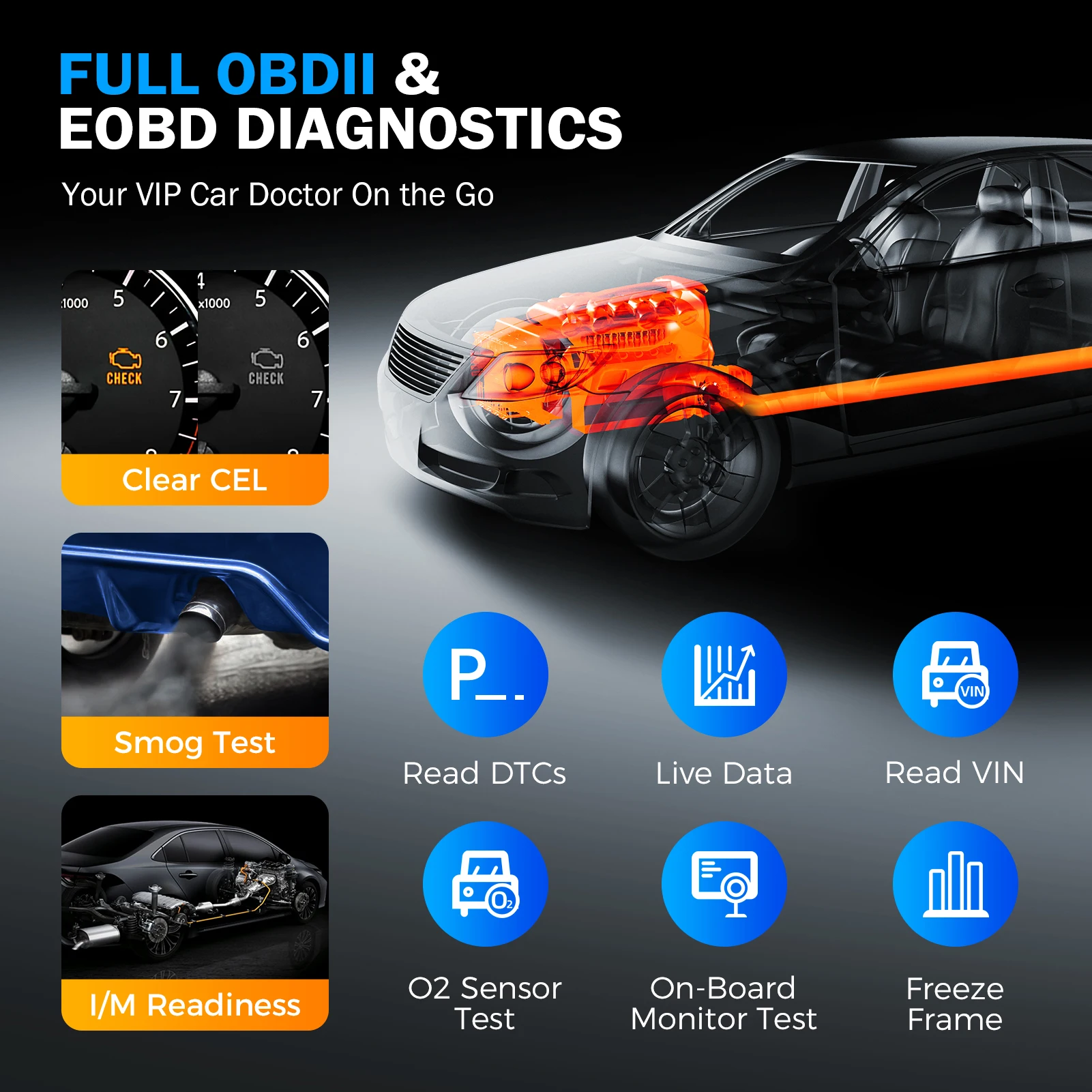 Nuevo lanzamiento Creader 529 lector de código de escáner OBD2 CR529 herramienta de diagnóstico automotriz lector de código OBDII lectura de código
