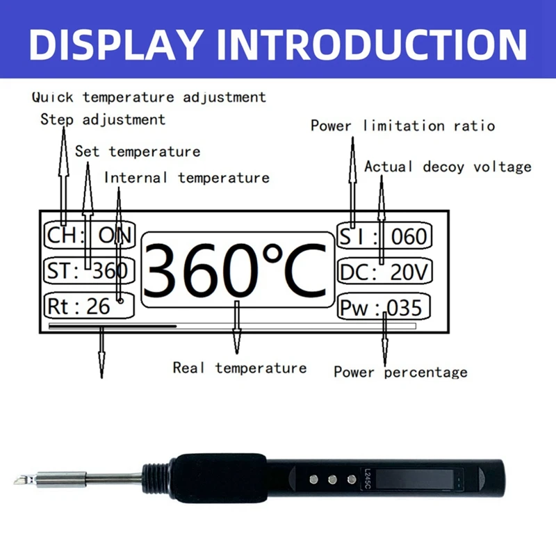 L245C PD 100W หัวแร้งไฟฟ้าแบบพกพา 50-500 ° C ปรับอุณหภูมิหน้าจอสี 0.99 นิ้วสถานีบัดกรี-AT64