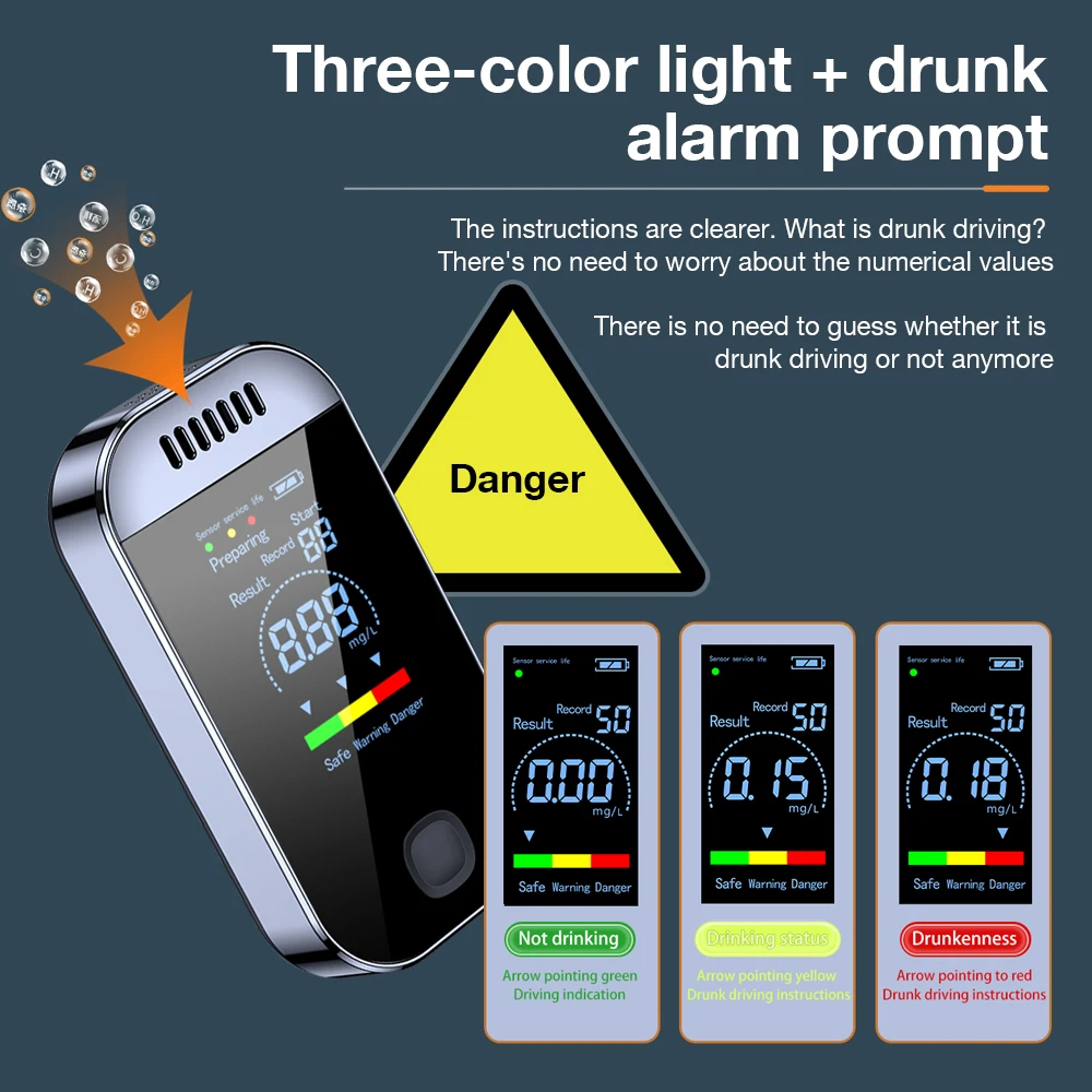0.000~0.199%BAC Digital Alcohol Tester Alcohol Detector Breathalyzer Police Alcotester LCD Display Drunk Driving Test
