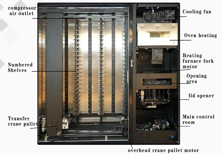 เครื่องทำพิซซ่าชีสอัตโนมัติ เค - Commercial Vending Machine บทวิจารณ์และราคา