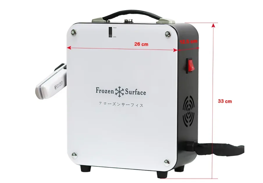 

Ссылка на международном разницу в цене