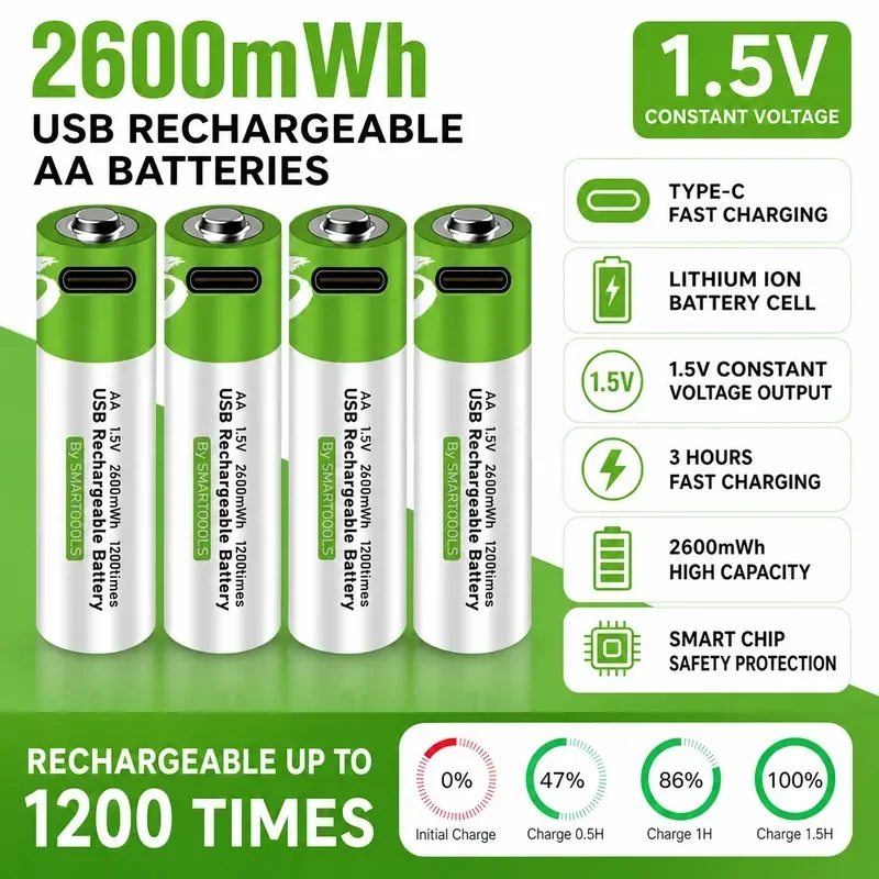 [New] for No 5 and No 7 USB Rechargeable Lithium Battery 1.5V Constant Voltage Universal Durable for Microphone Door