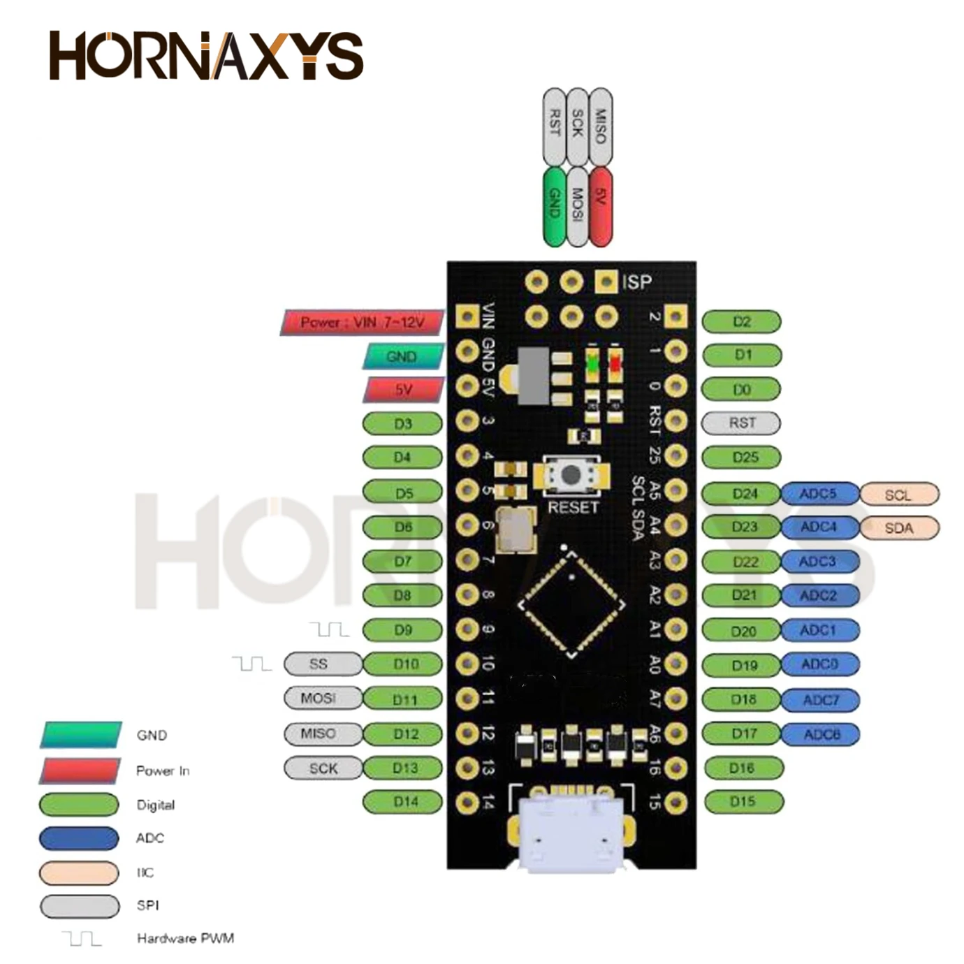 1/5PCS ATTINY88 micro development board 16Mhz /Digispark ATTINY85 Upgraded /NANO V3.0 ATmega328 Extended Compatible for Arduino