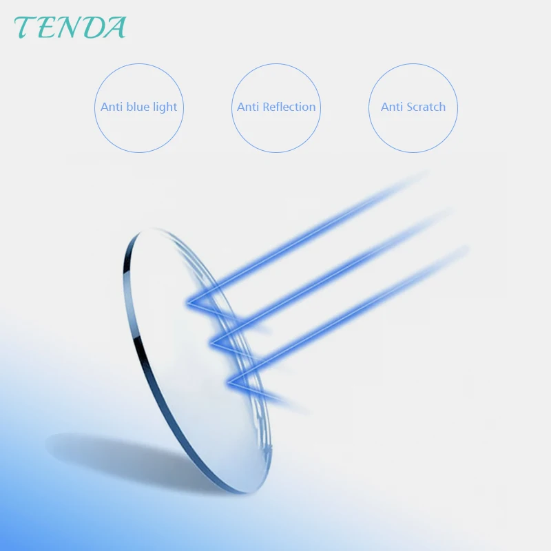 1.56 Single Vision Aspheric Clear Prescription Lenses Blue Light Filter Optical Lens For Computer Reading