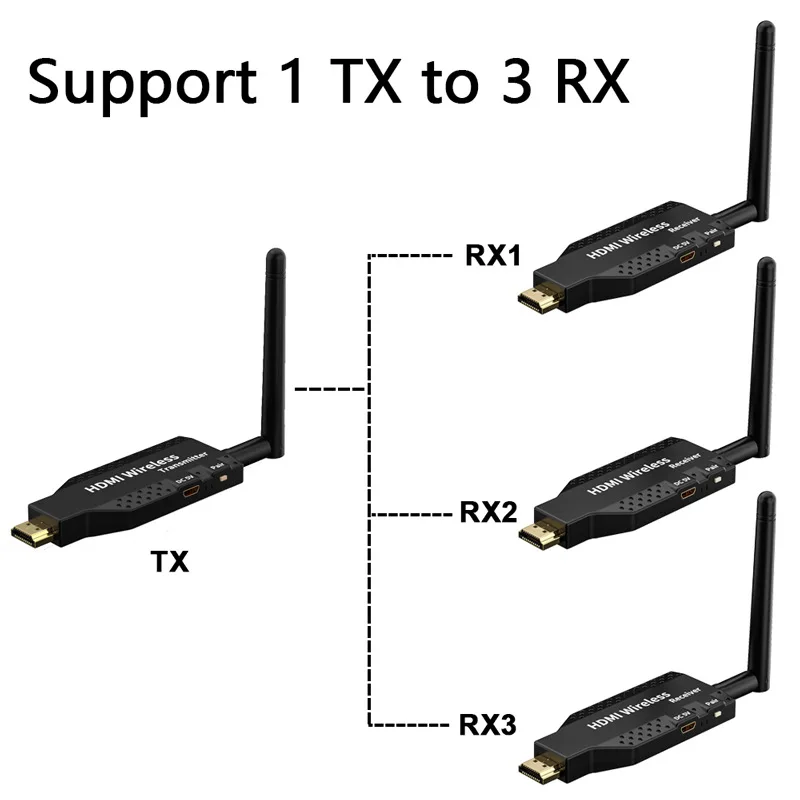 Pemanjang HDMI nirkabel penerima pemancar Video 1 sampai 2 tampilan untuk Laptop PC ke TV Monitor proyektor layar LCD rentang 50M