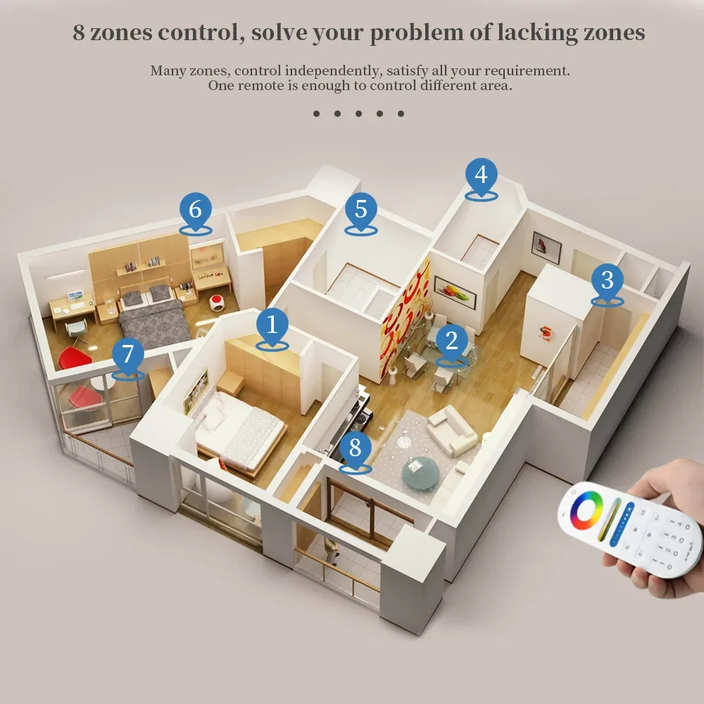 WB5 WiFi 5 في 1 LED تحكم Tuya APP Alexa Google Home التحكم الصوتي RGB RGBW CCT Led قطاع باهتة بلوتوث APP RF عن بعد