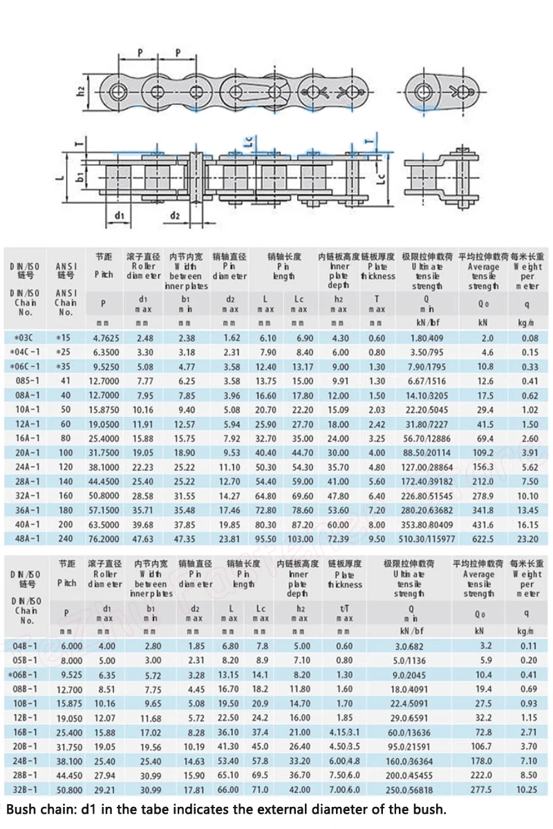 ステンレス製ベビーカーチェーンコネクター,304個,04c 05b 06b 06c 08a 08b 10a 10b 12a 12b 16a 16b 20a,フル/ハーフリンク