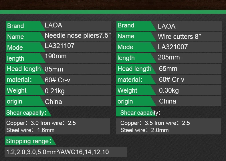 LAOA Professional CRV Multifunktions-Drahtschneider, lange Nase/Diagonalzange für Elektriker mit Abisolierzange – Detail 5