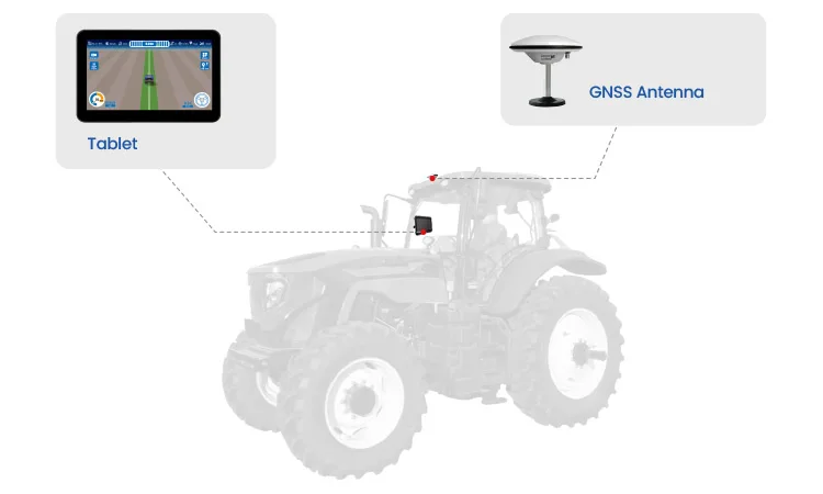 Tractor GPS Navigation Guidance System SunNav AG100 PRO High Precision Agriculture Tractor GPS Guidance System Support PPP