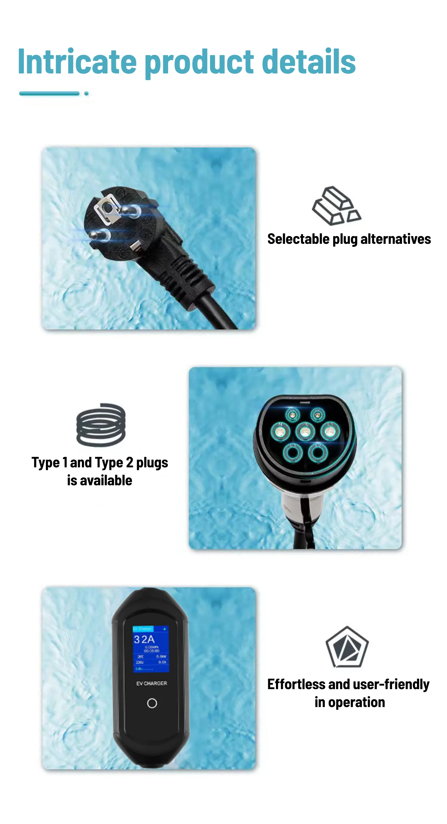 KINLANAO Portable EV Charger 36A 7KW 5M EVSE Charging Cable Plug Type2 IEC62196 Controller Wallbox
