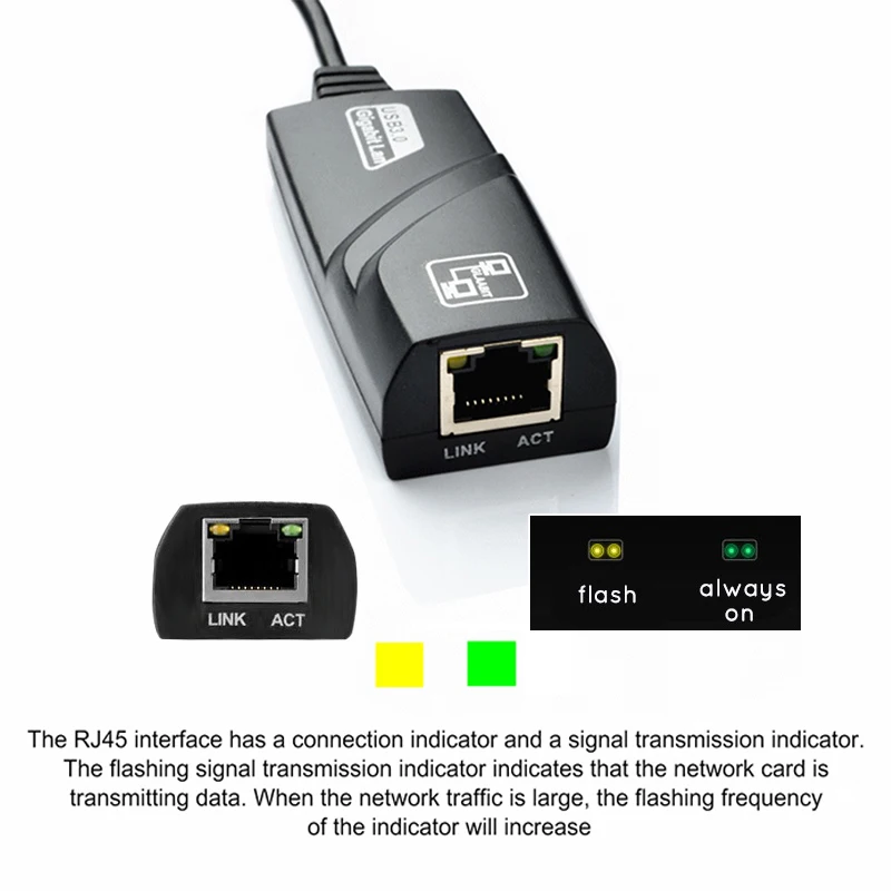 Adattatore LAN Gigabit da USB 3.0 a RJ45 Adattatore per scheda di rete Ethernet 10/100/1000 Mbps per PC portatile