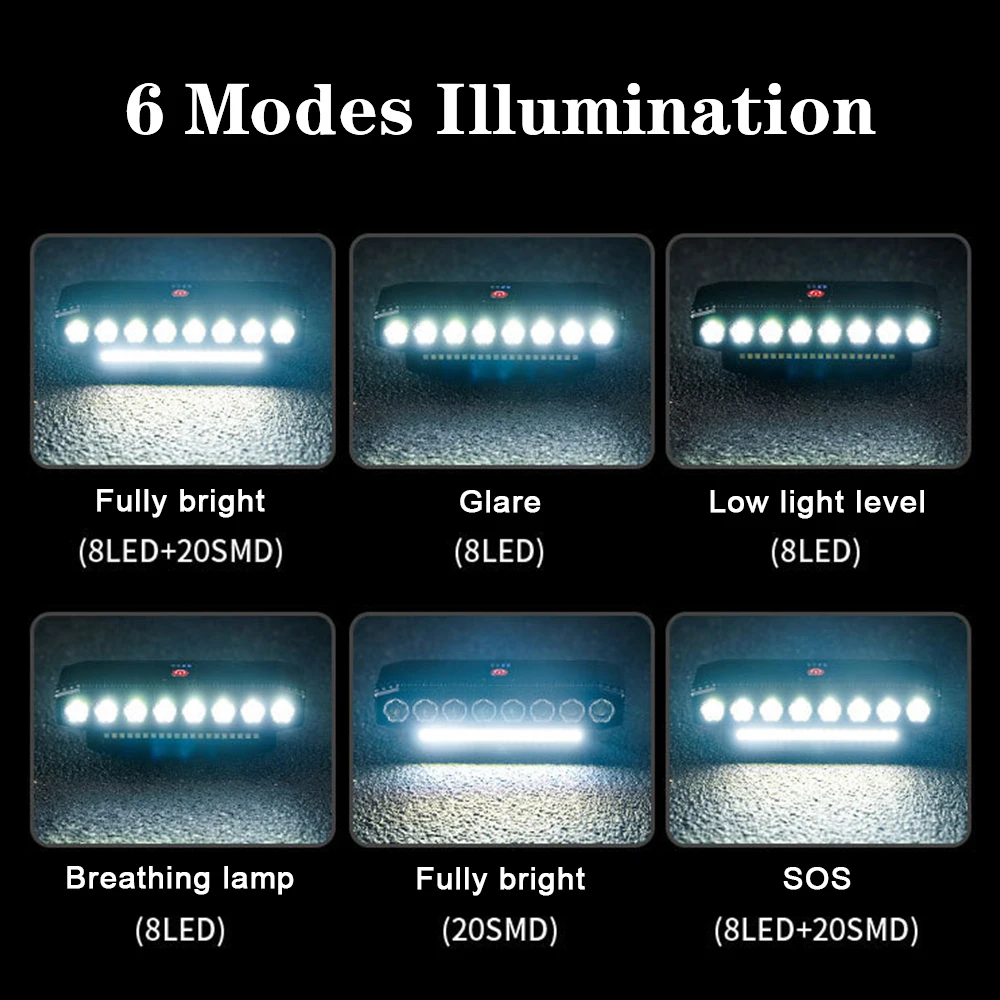 أضواء دراجة نارية مقاومة للماء المحمولة القابلة لإعادة الشحن LED المصباح 8/5 LED 20/12 SMD العالمي 6 طرق الإضاءة أضواء دراجة