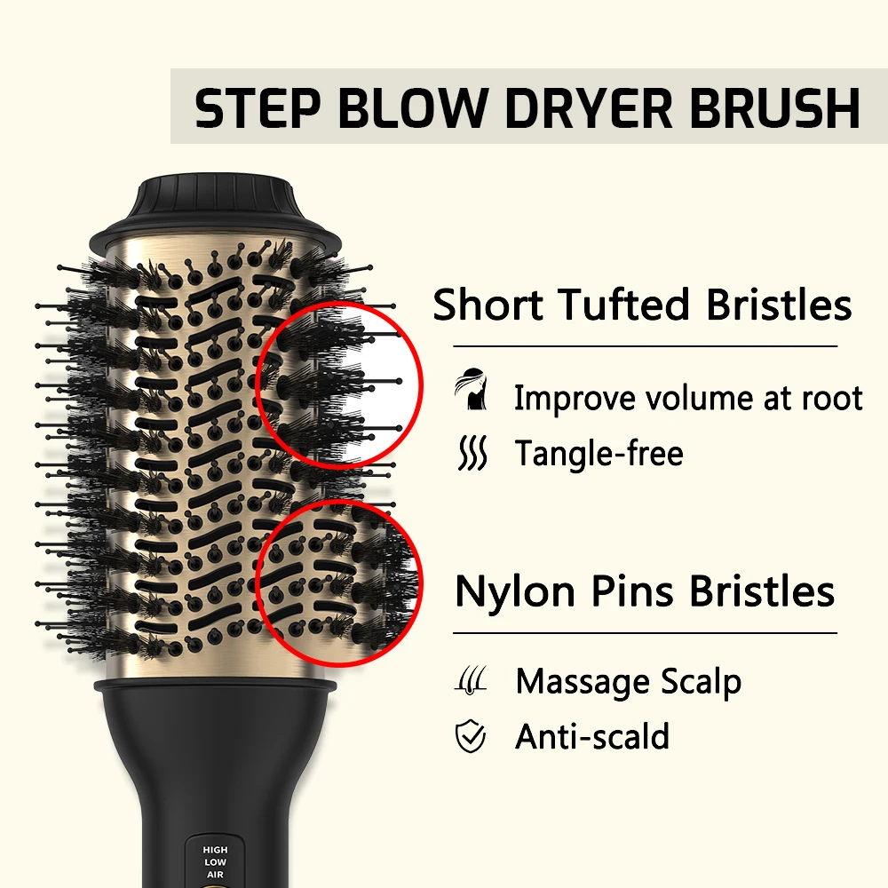 LISAPRO One-Step Hot Air Brush&Volumizer PLUS 2.0 Hair Dryer and Hair Styler New Black Golden Hair Curler Brush