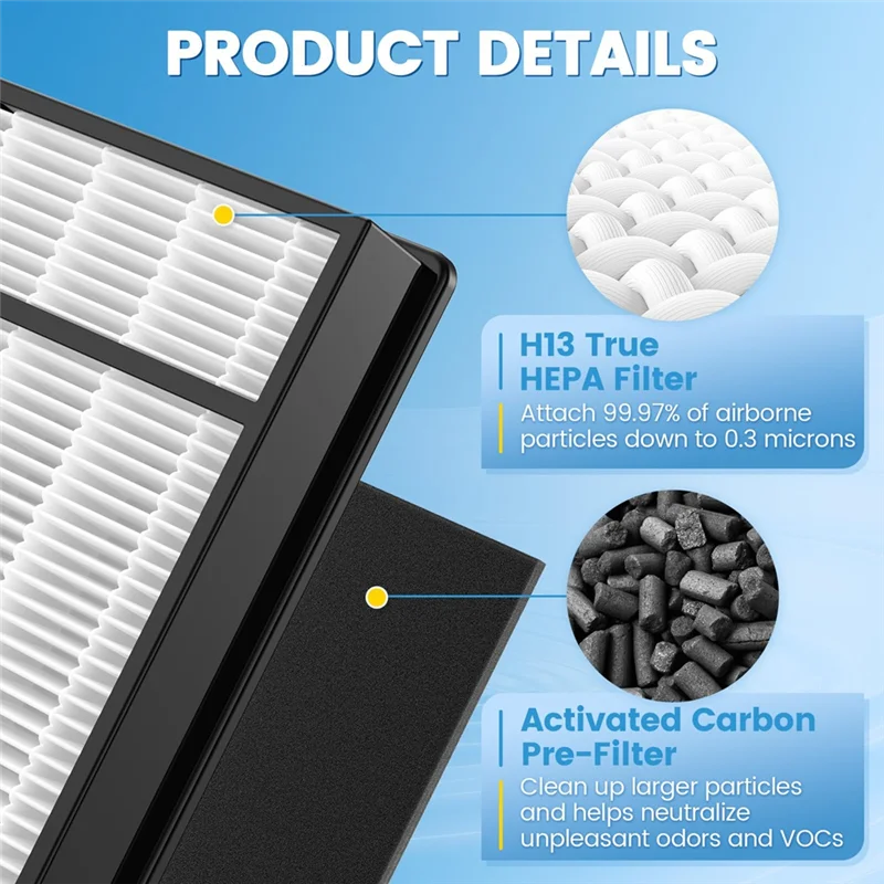

Купите сейчас для фильтра Honeywell H, сменных фильтров True HEPA HRF-H1 HRF-H2 Подходит для моделей HPA050, HPA150, HPA060, HPA160, HHT055