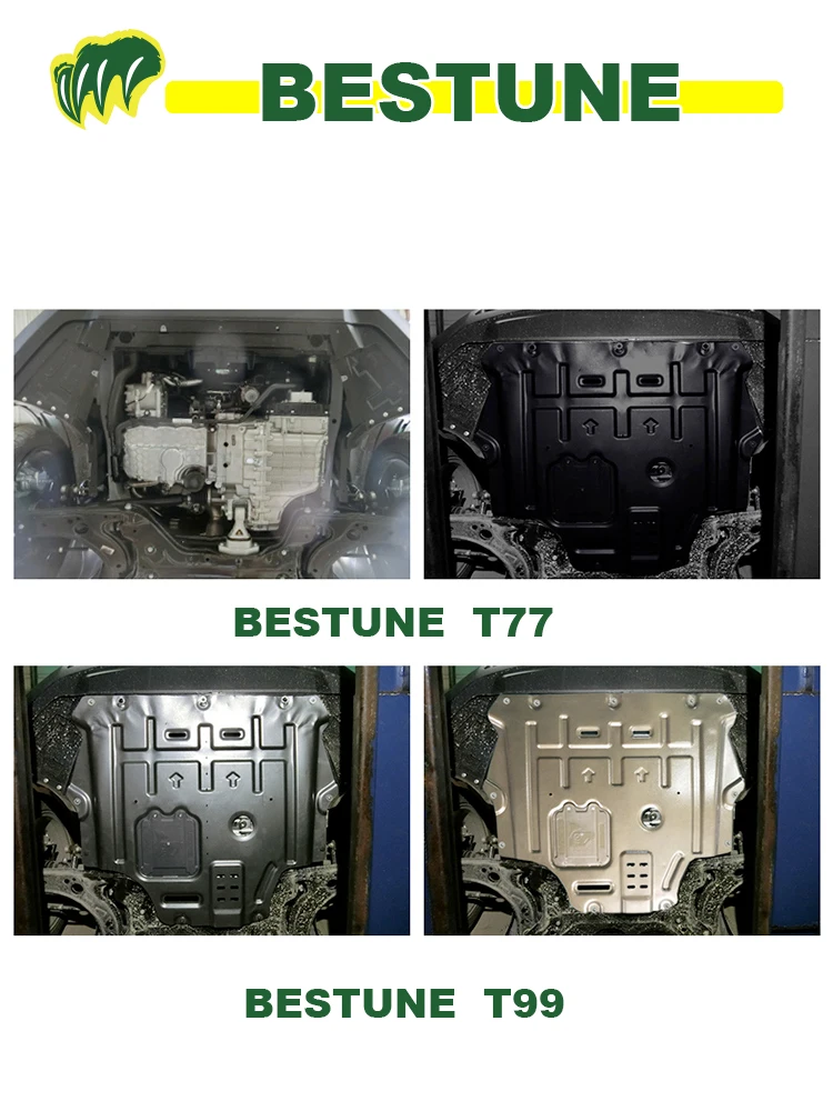 For BESTUNE  T77 PRO T99 18 19 20 21 2010-2023 Engine Chassis Shield Splash Bottom Protection Board Car Accessories Under Cover