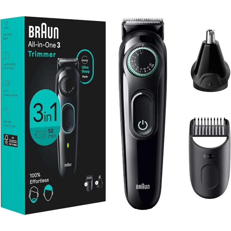 Allinone Style Kit …